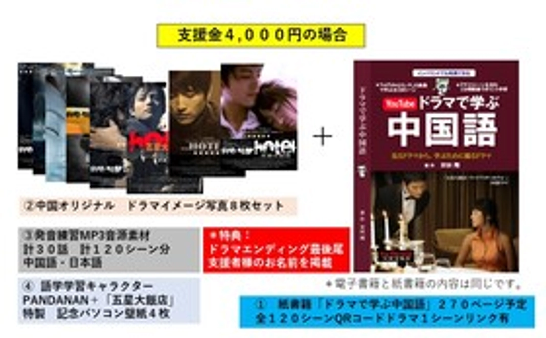 支援金4，０００円場合 書籍「ドラマで学ぶ中国語」他