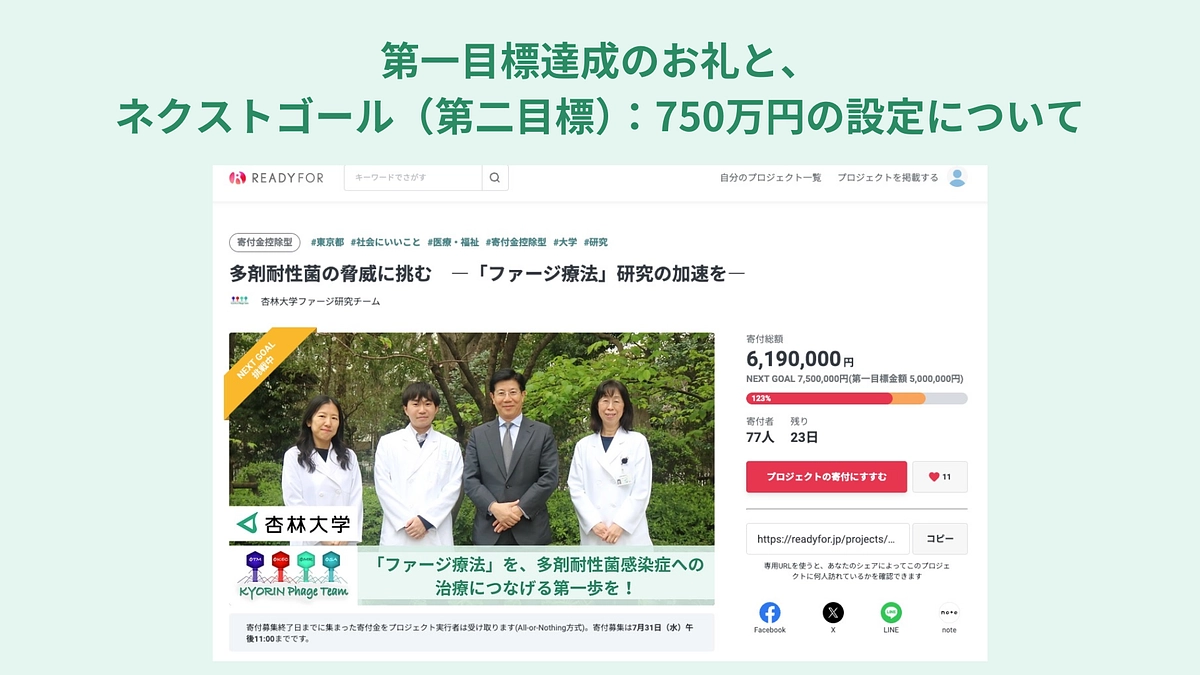 第一目標達成のお礼と、ネクストゴール（第二目標）：750万円の設定について
