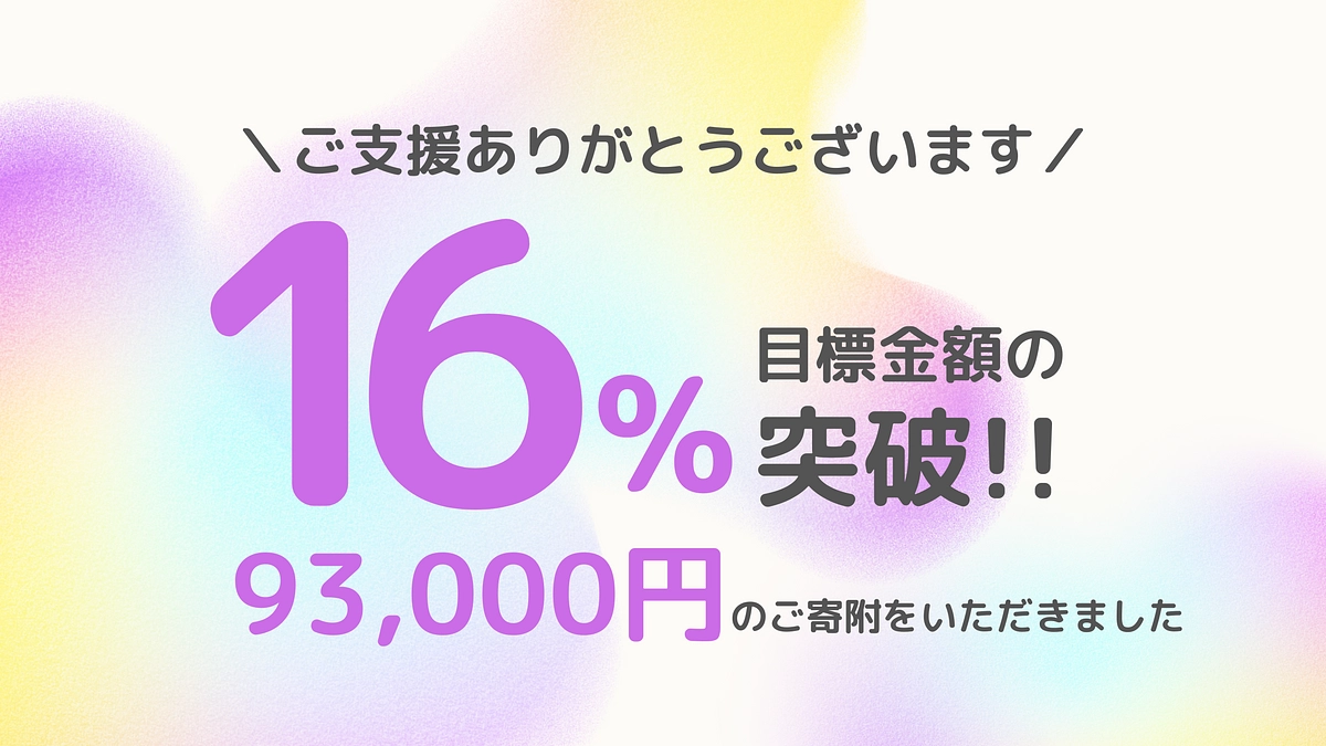 クラウドファンディング目標金額16％突破！！