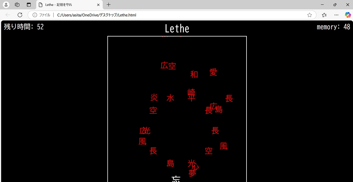 10000円リターン説明不足のお詫び及びPeaceAcademy卒業式のご報告