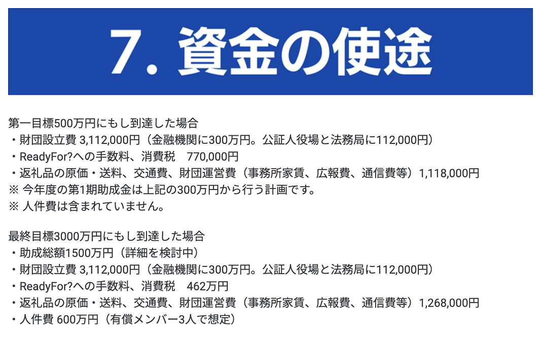 より見やすいクラファン本文に向けて ・ 「資金の使途」の具体的な金額のお知らせ