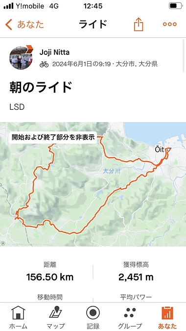 あのオリンピアンサイクリストから協力、応援コメントをいただきました/バラモンまであと2週+α