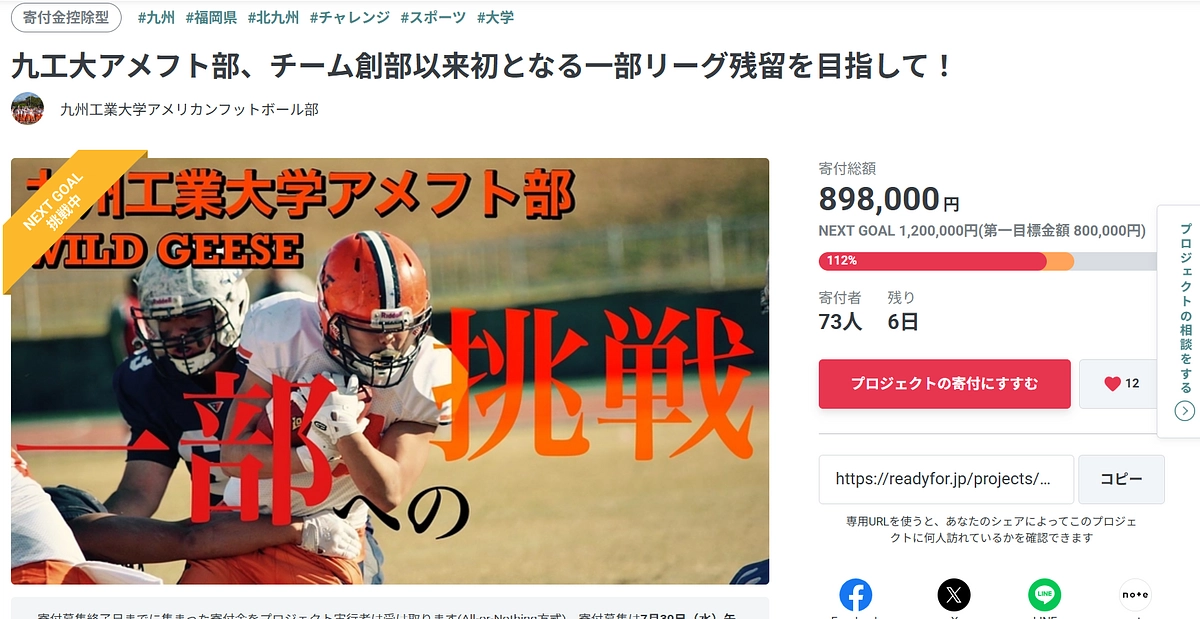 第一目標金額の110%を達成しました！