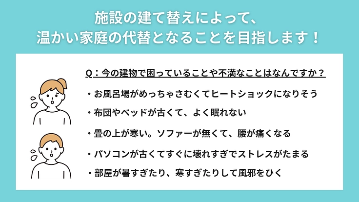 児童養護施設享誠塾｜子どもたちの新生活をより安全で充実したものに！ 3枚目