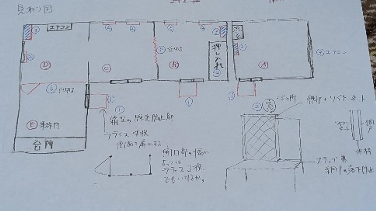 「びんごねこのおうち」へのへの移転　〜家族みんなで新しいおうちへ〜　その3