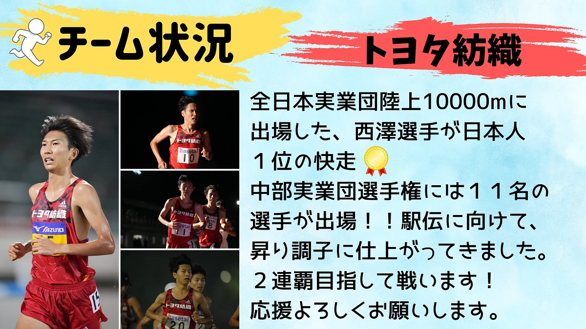 【トヨタ紡織】チーム状況🏃‍♂️🏃‍♂️🏃‍♂️