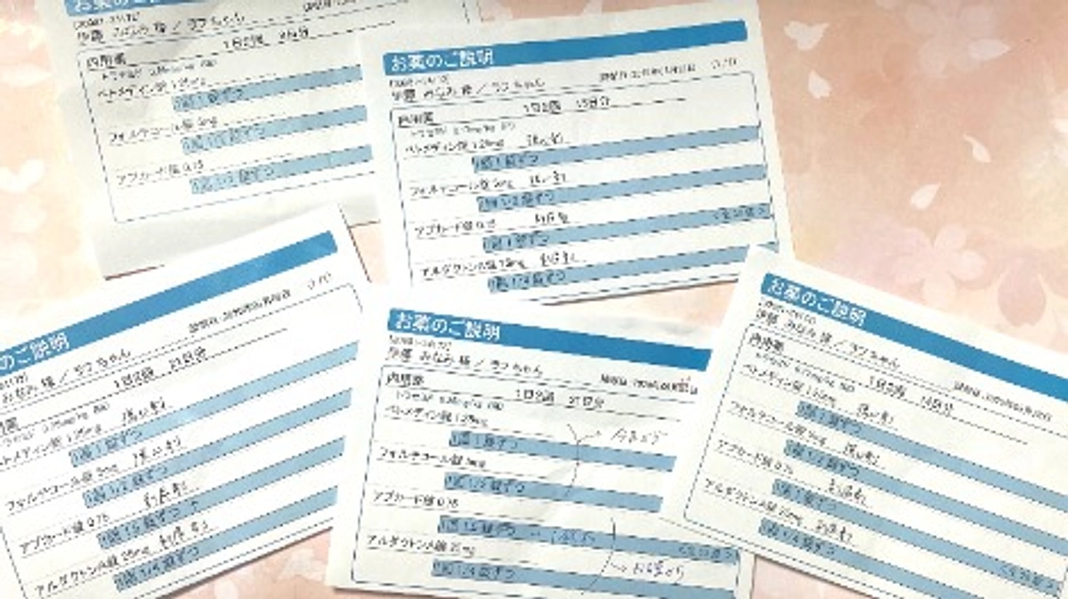 【クラウドファンディング7日目】ラフとおくすりの話