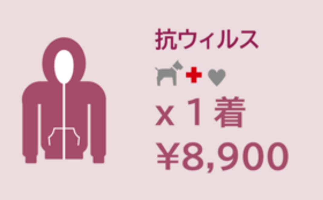 飼い主さんパーカー ¥8,900の応援購入