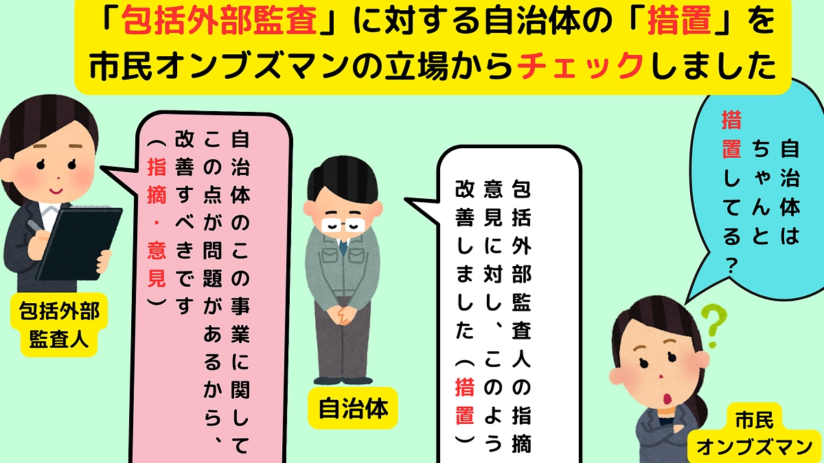 第7回包括外部監査評価班WEB会議　無事終了！