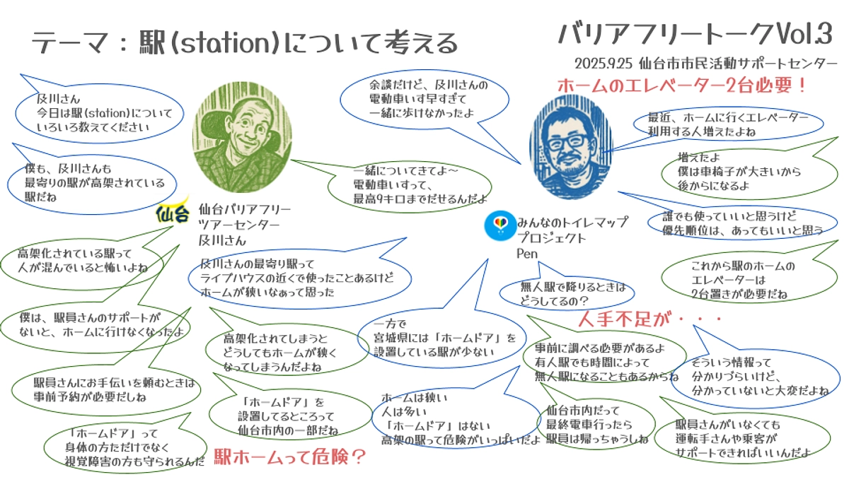 バリアフリートークVol3