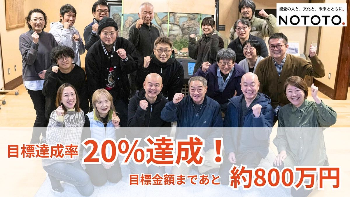 目標額の20%を達成！ご支援ありがとうございます。