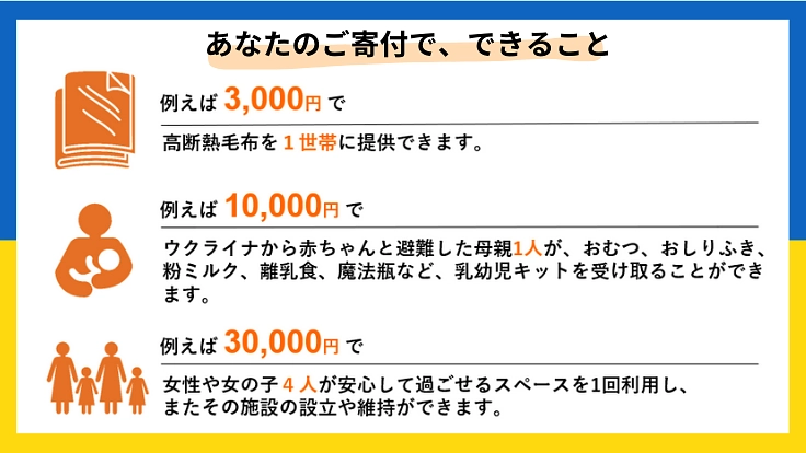 ウクライナ危機|女性や子どもが自ら未来を描くために継続的なご支援を 6枚目