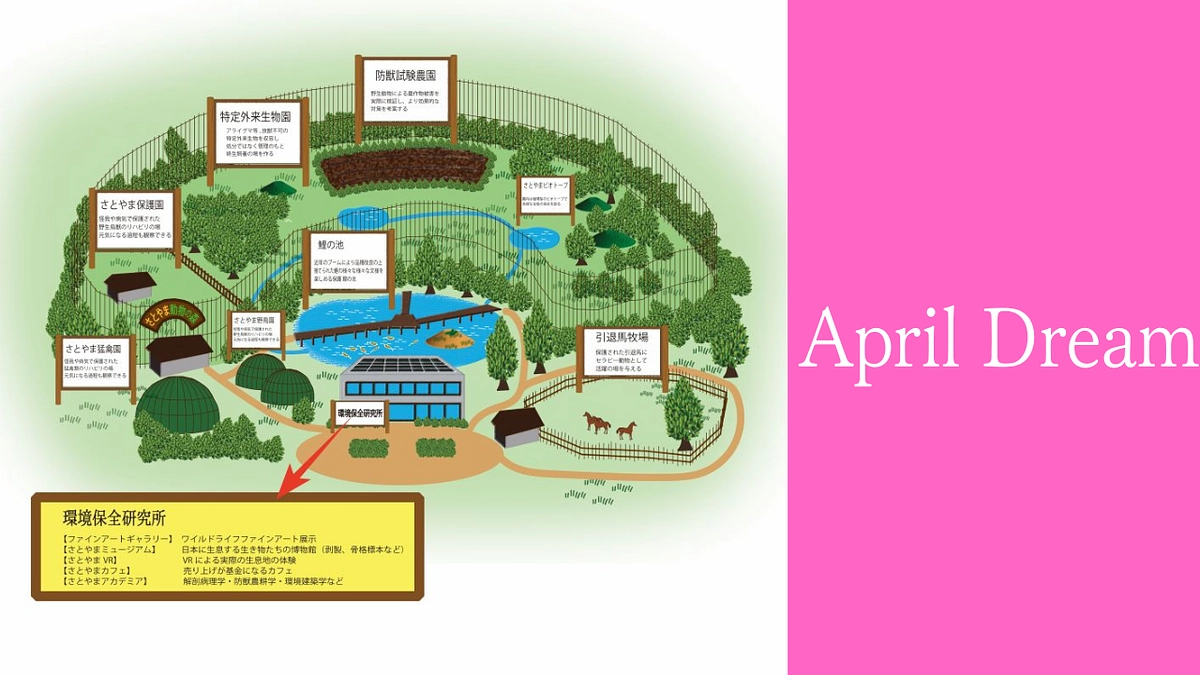 山手線で掲載！ April DreamにJWCも参加！