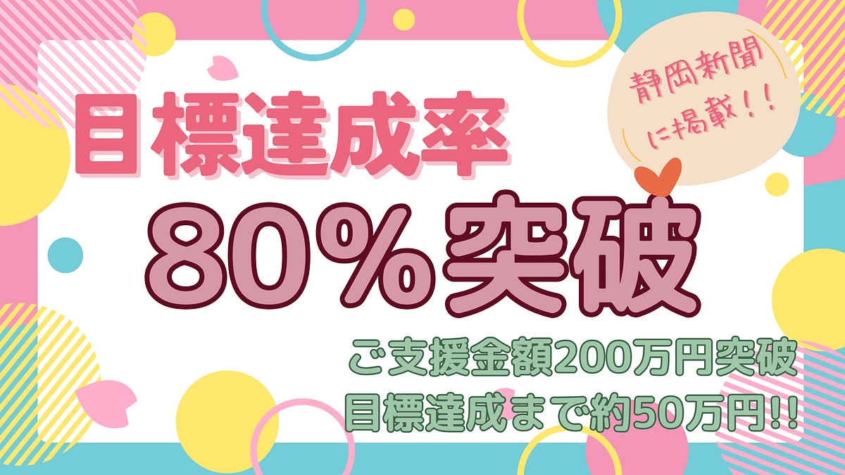 【メディア情報】静岡新聞にクラウドファンディングについて記事が掲載されました&目標達成率80％突破