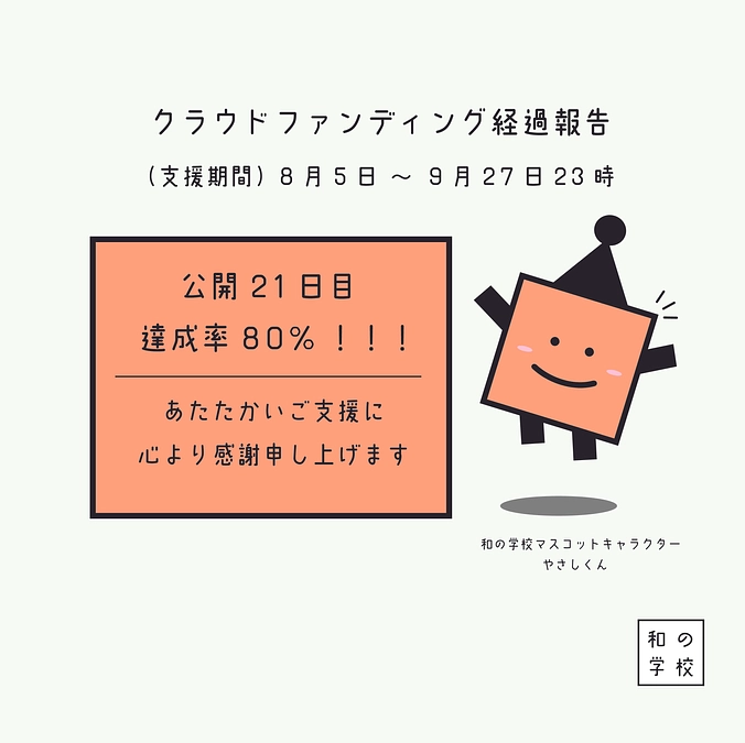 【21日目のお知らせ】達成率80％到達！！！