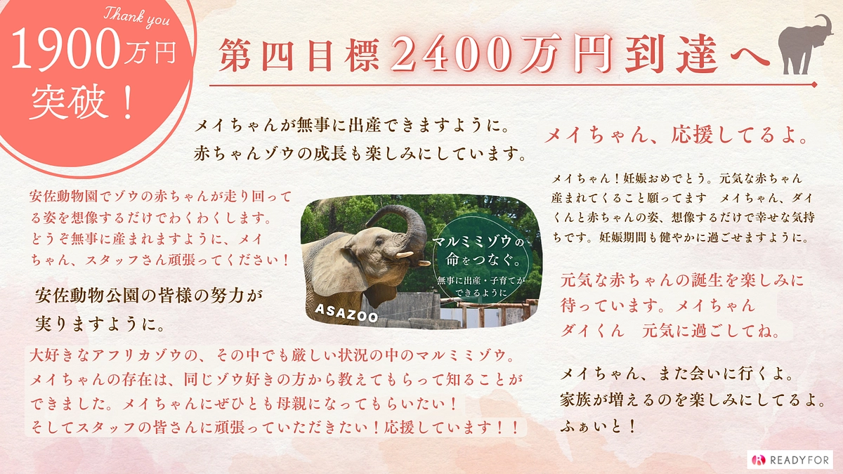第三目標突破！あたたかいご支援、応援を本当にありがとうございます！！いよいよフォースステージへ！