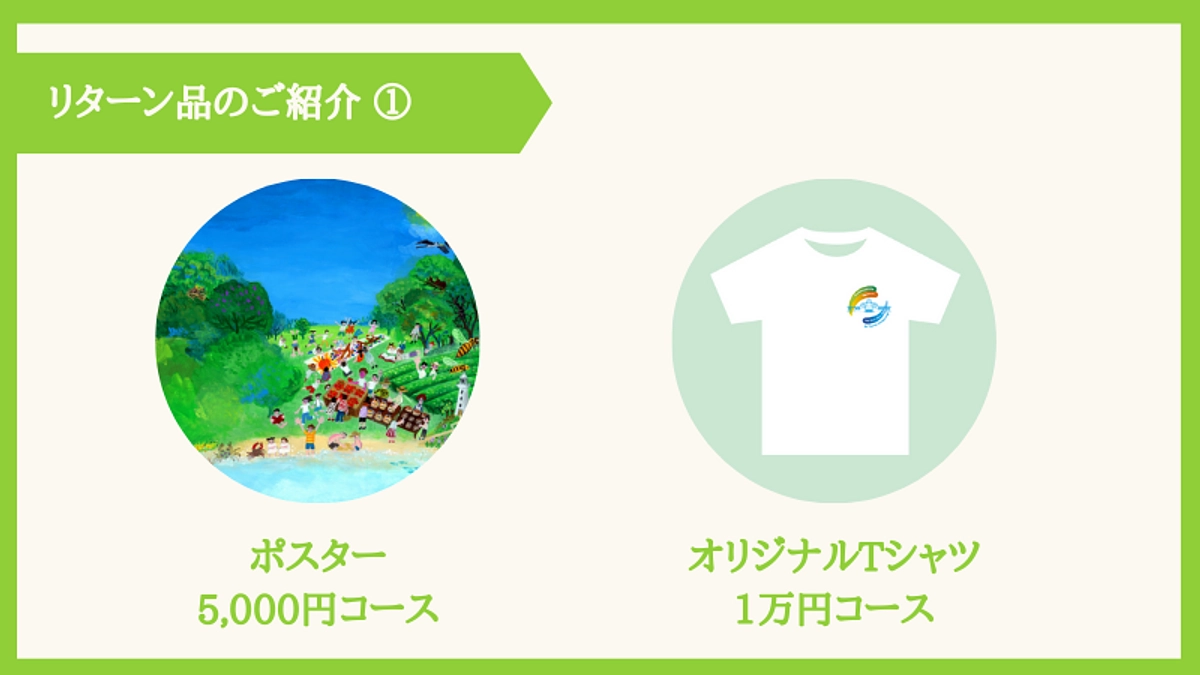 リターンのご紹介（1）