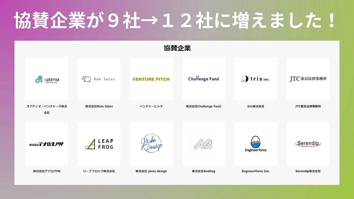 協賛企業が9社から12社へ増えました！