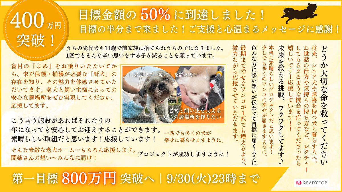 目標金額50%達成のご報告と御礼