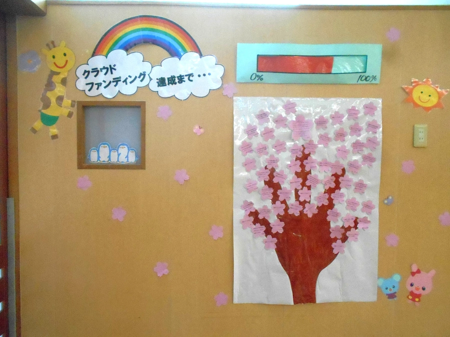 たくさんの応援ありがとうございます！