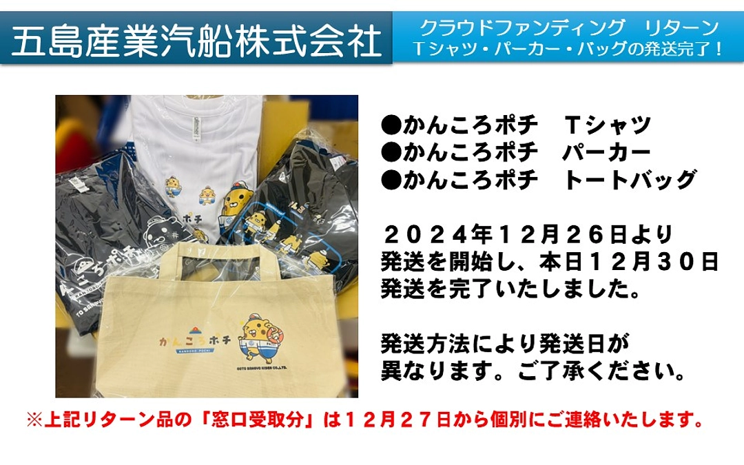 リターン品の発送について　２０２４年１２月３０日進捗状況