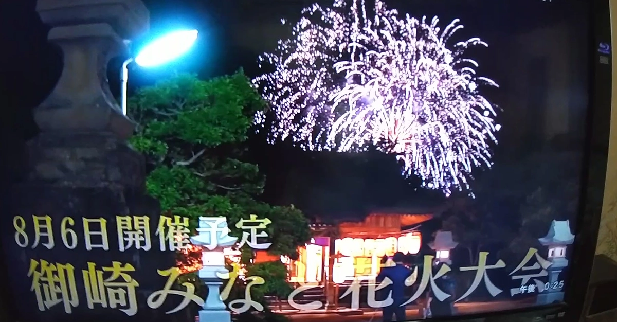 クラウドファンディング活動報告（二十日目）