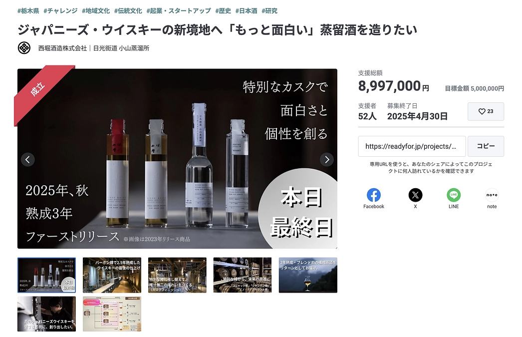 【御礼】プロジェクト成立のお知らせ