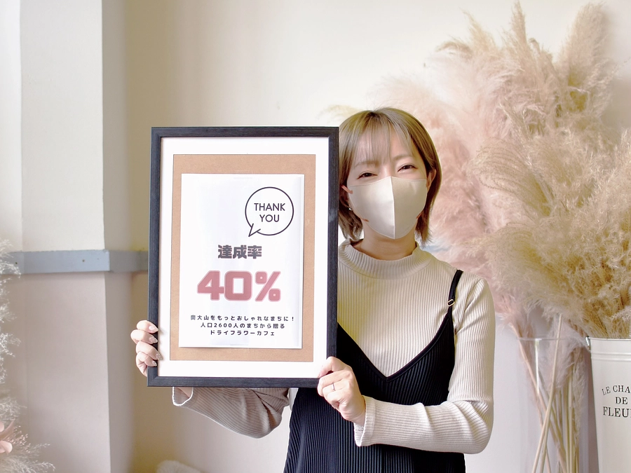 応援頂いた皆様のお陰で４０％達成しました！