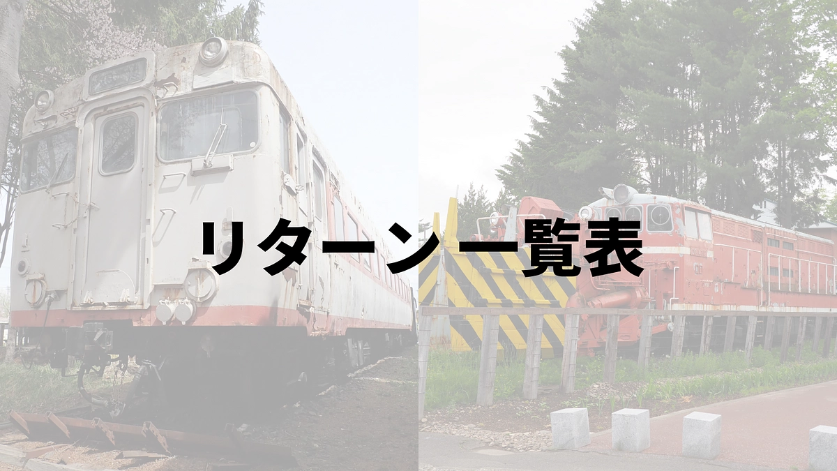 リターン一覧を見たい方へ（追加リターンや、リターンの詳細情報も随時更新します）