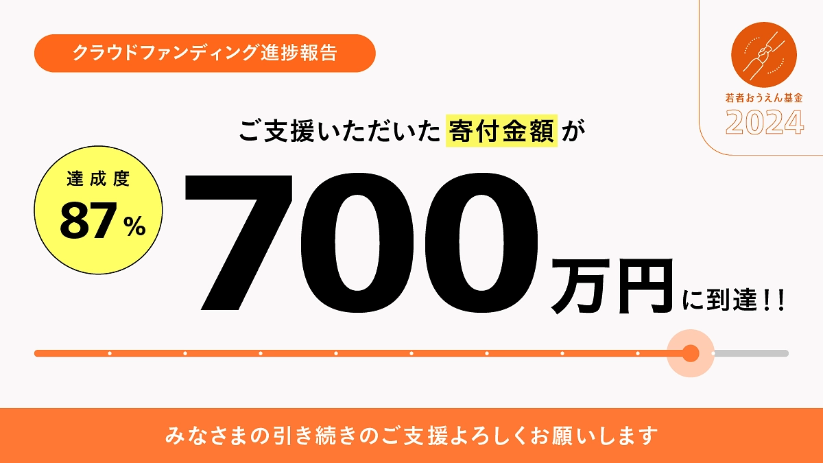 ご支援いただいた寄付金額が700万円に到達しました！