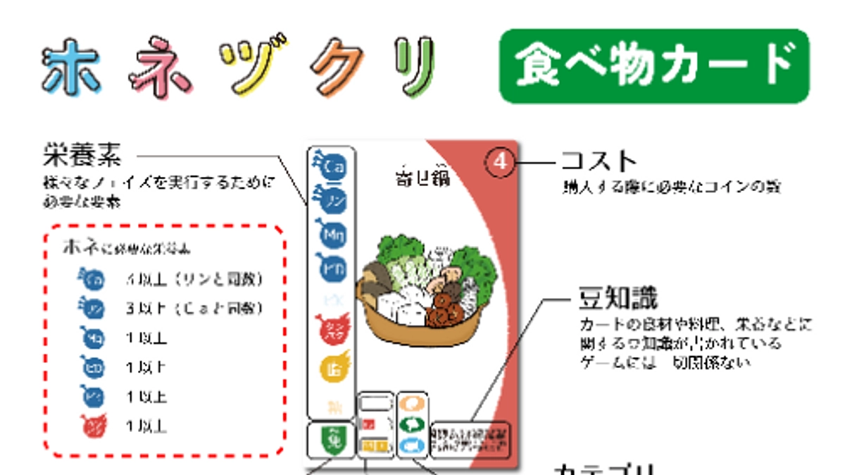 ホネヅクリってどんなゲーム？『食べ物カード編』