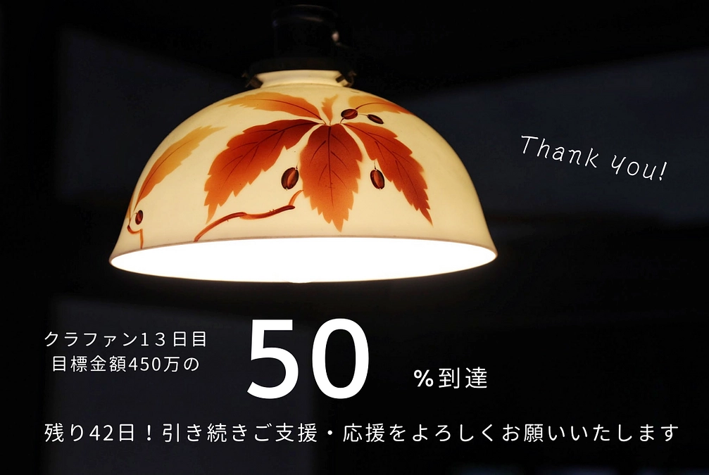 目標金額の５０％に到達しました！