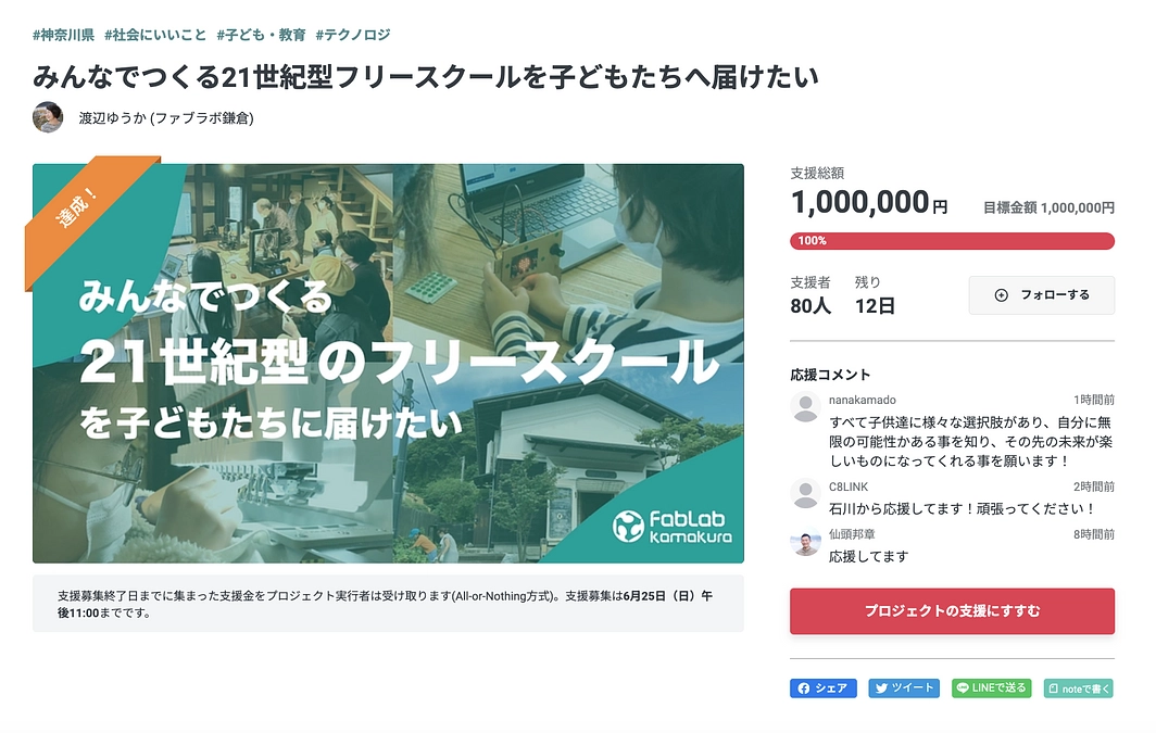 ご支援いただきました皆様へ