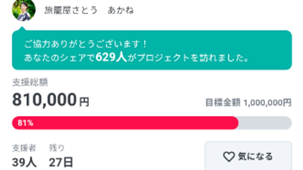 10日目。81％達成！