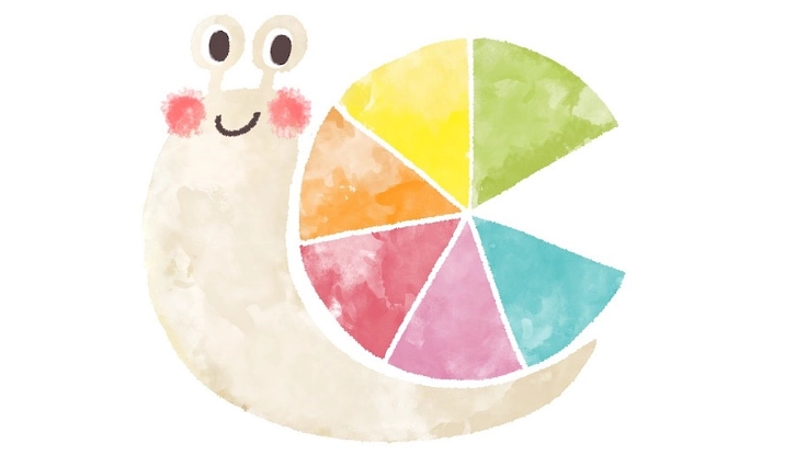 障がい者がアート制作できる生活介護事業所を設立したい! 5枚目