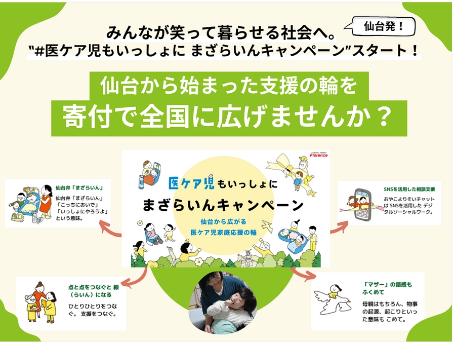 みんなが笑って暮らせる社会へ。仙台発！“#医ケア児もいっしょに まざらいんキャンペーン”スタート！