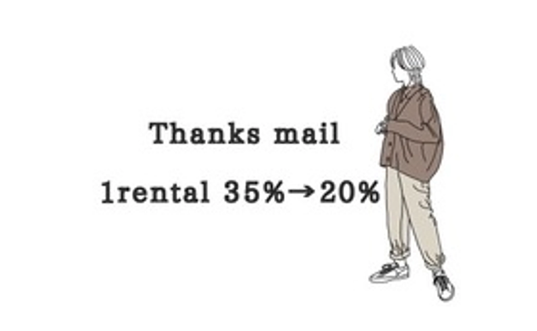 Thanks mail/1rental35%→20%
