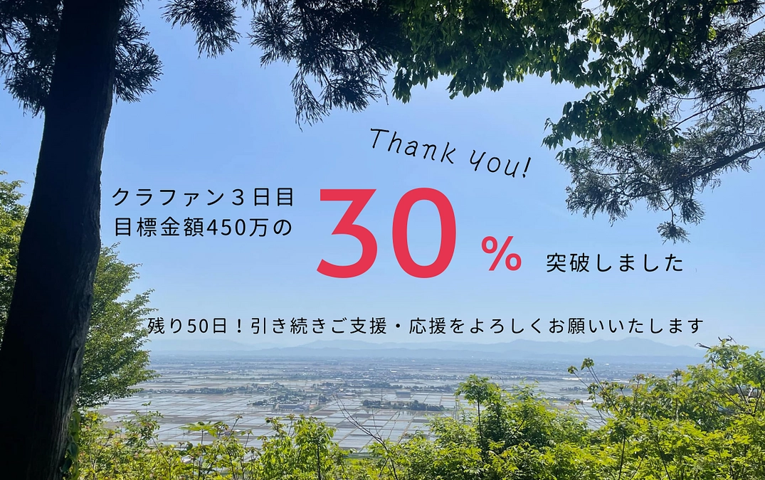 目標金額の30%に到達しました！