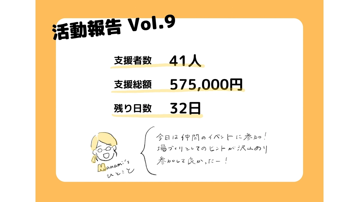 クラファン９日目