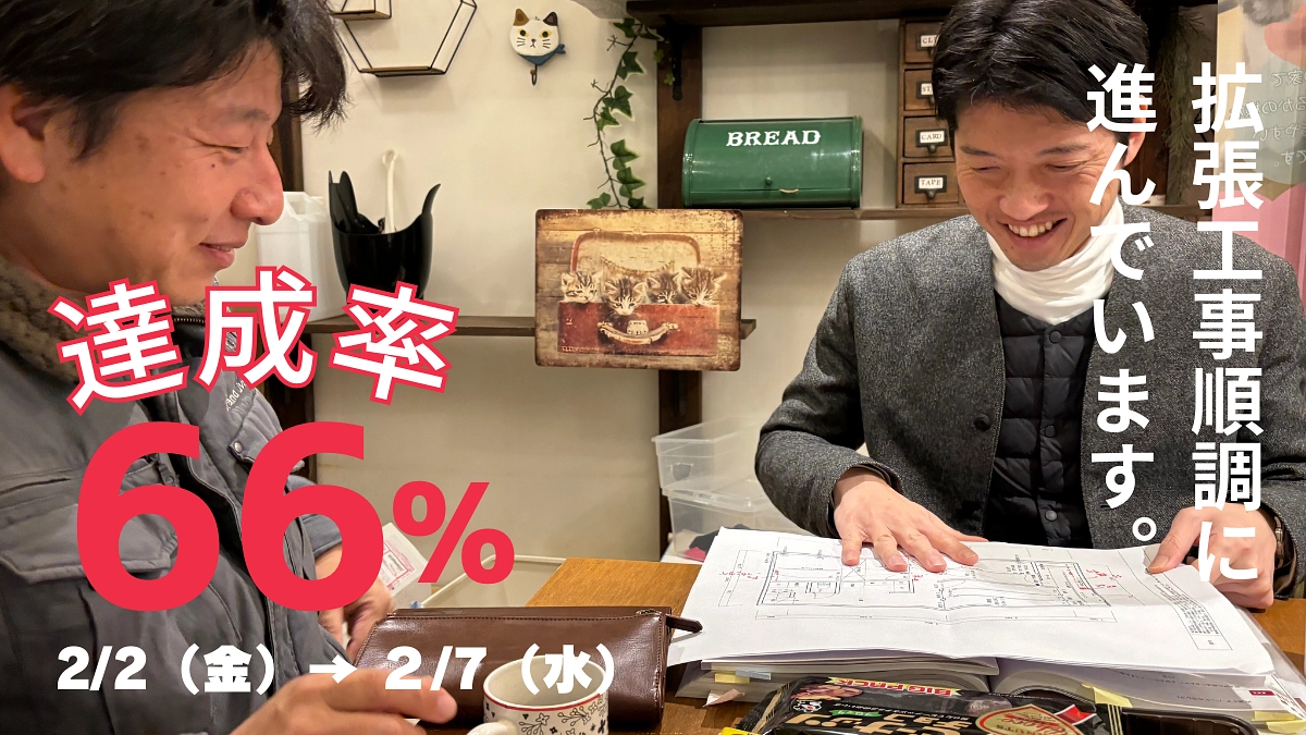 順調に工事が進んでいます。