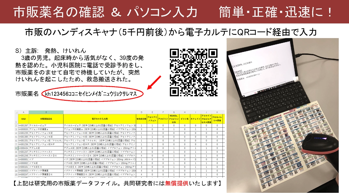 【更新】調査研究ツールに「こどもの市販薬」を追加しました