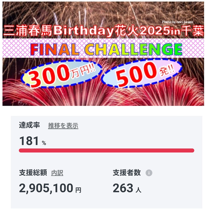 300万円の男