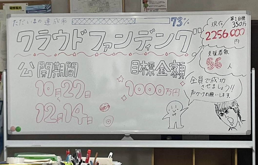 職員室に設置したホワイトボードにクラファンプロジェクトの進捗状況を表示しています