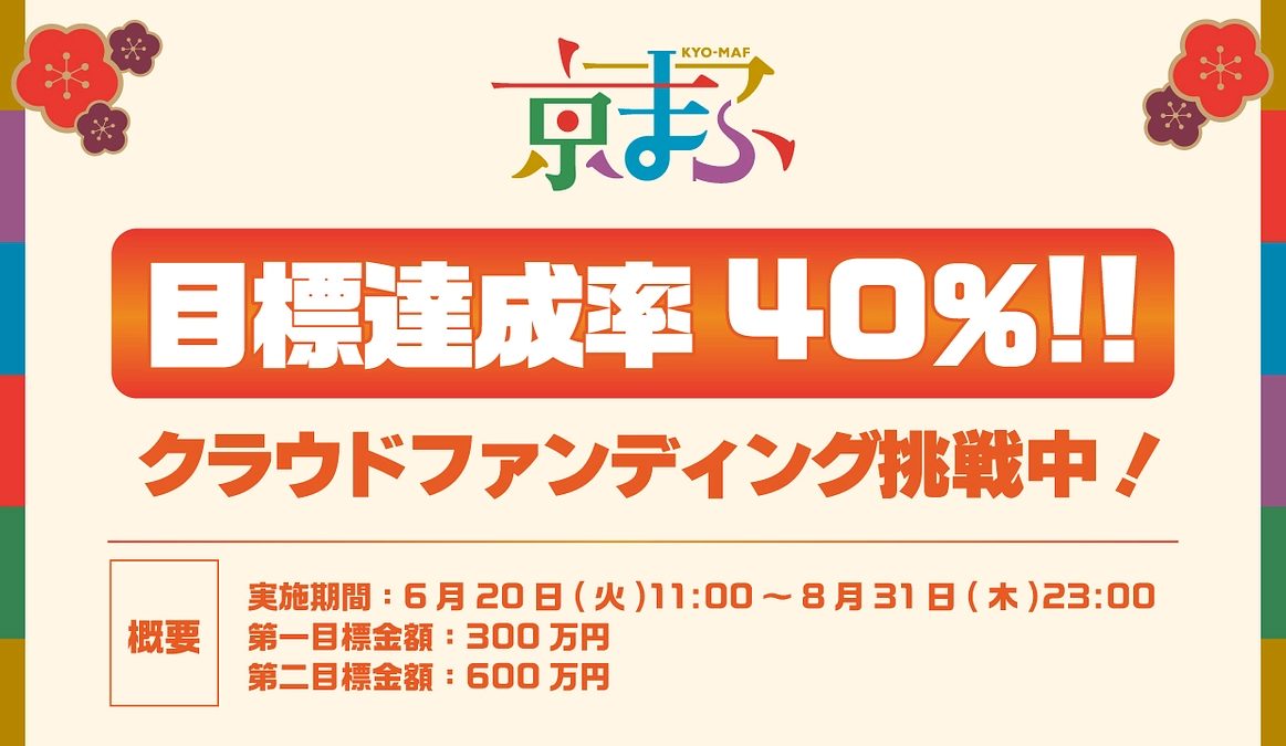 目標達成率が40％になりました！！