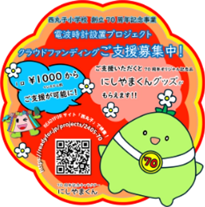 記念グッズの作成が決定！リターンの追加を申請しています