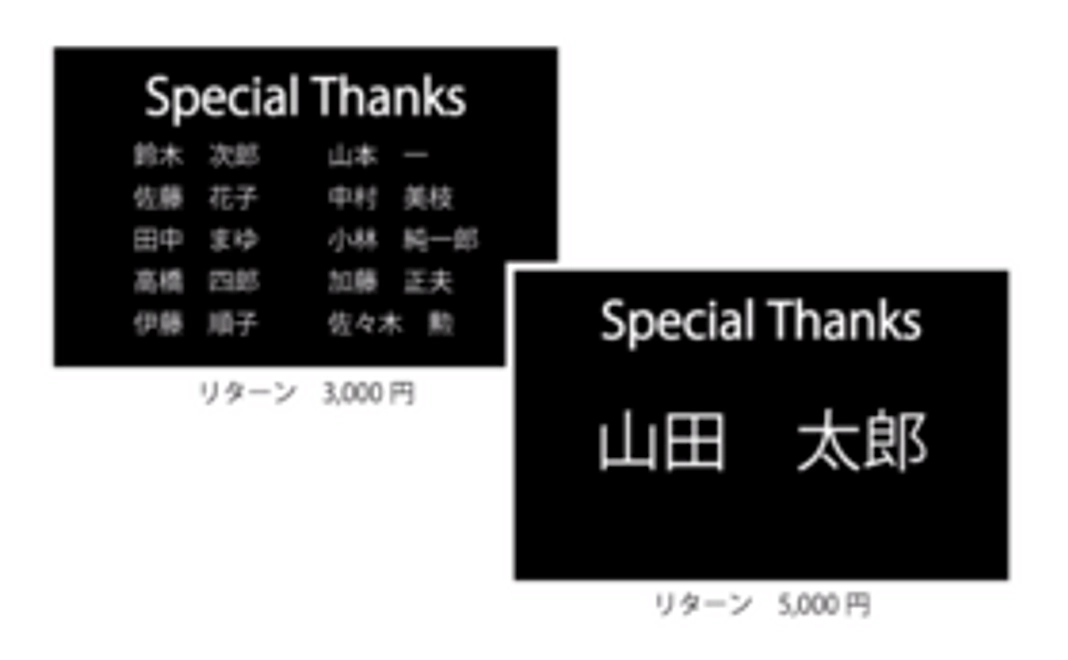 エンドロールに名前の掲載＜1画面10名＞