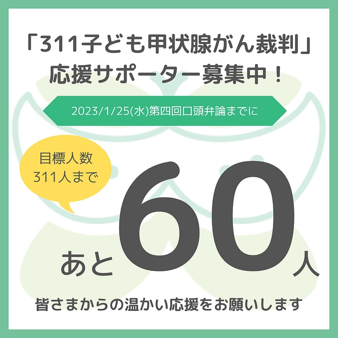 【お礼】継続寄付２５１人達成しました‼️