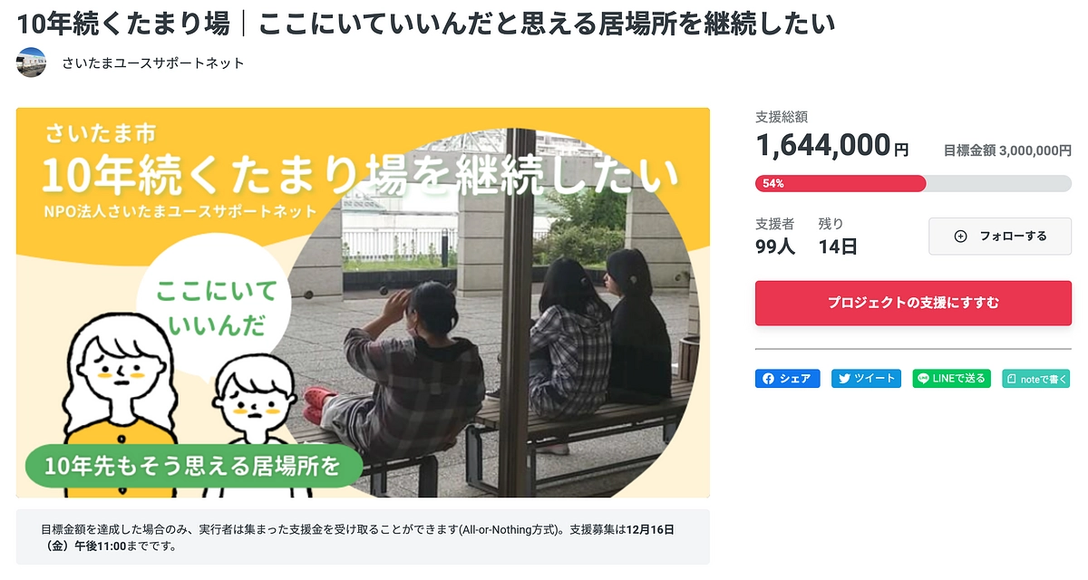 【50%達成！】ご支援ありがとうございます！