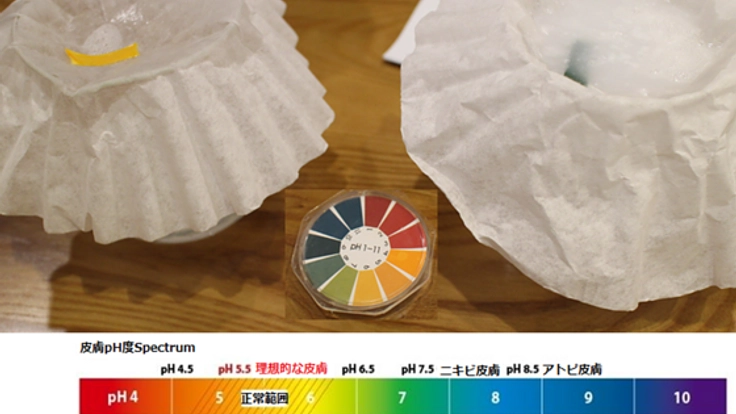 安心・安全な石けんを肌トラブルをもっている方々に届けたい!