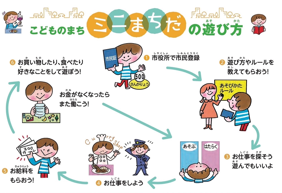 地域のお店と繋がって